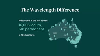 Wavelength by the Numbers